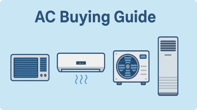 air conditioner buying guide