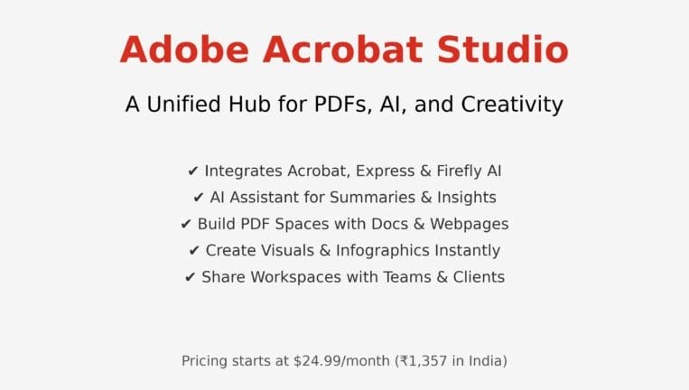 adobe acrobat studio